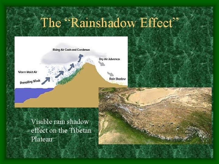 The “Rainshadow Effect” Visible rain shadow effect on the Tibetan Plateau 