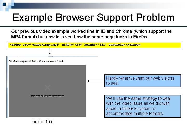 Example Browser Support Problem Our previous video example worked fine in IE and Chrome