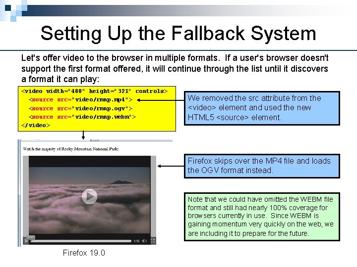 Setting Up the Fallback System Let's offer video to the browser in multiple formats.