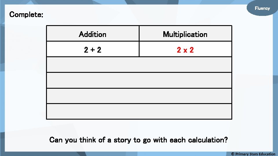 Fluency Complete: Addition Multiplication 2+2 2 x 2 3+3 2 x 3 3+3+3 3