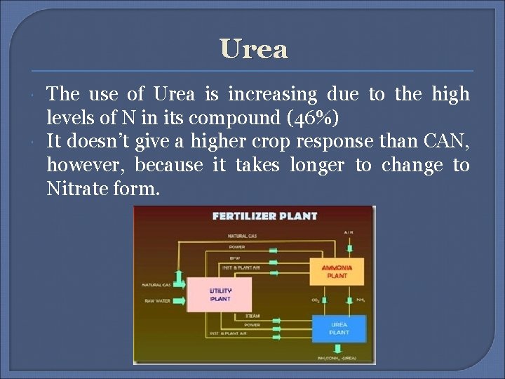 Urea The use of Urea is increasing due to the high levels of N