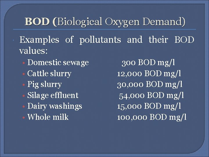 BOD (Biological Oxygen Demand) Examples of pollutants and their BOD values: • • •