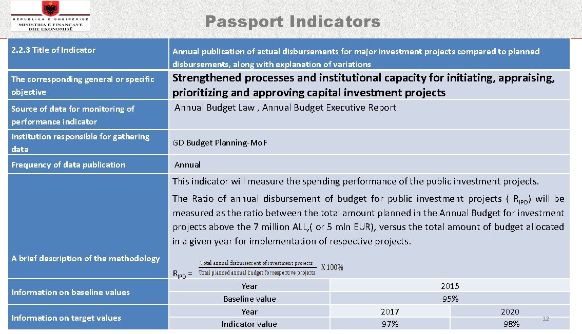  Passport Indicators 2. 2. 3 Title of Indicator Annual publication of actual disbursements