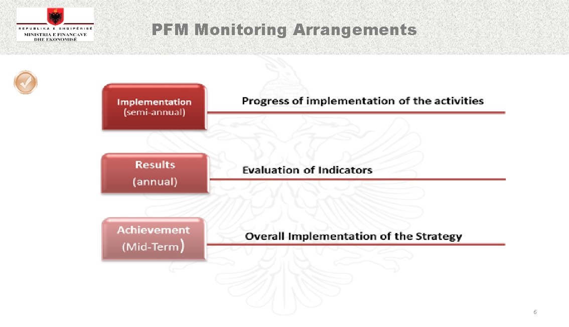 PFM Monitoring Arrangements 6 