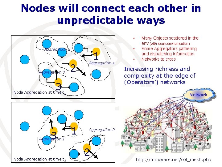 Nodes will connect each other in unpredictable ways • Aggregation 2 Aggregation 3 2