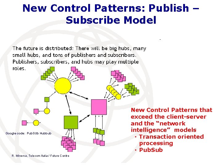 New Control Patterns: Publish – Subscribe Model Google code: Pub. SUb Hubbub R. Minerva,