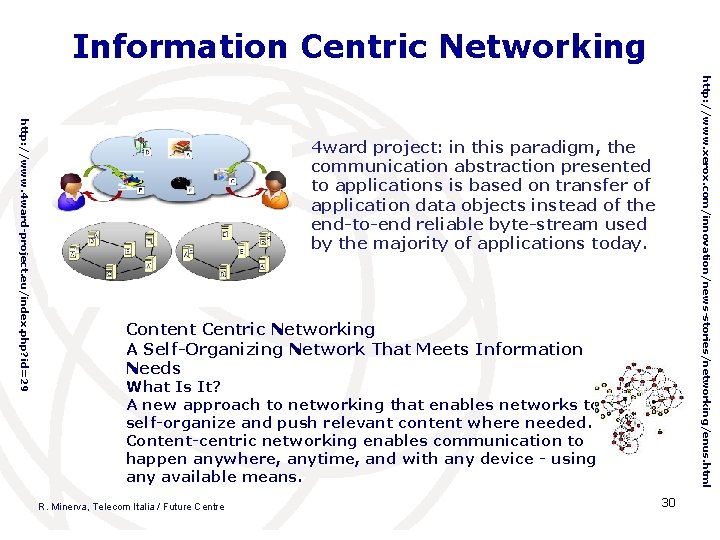 Information Centric Networking Content Centric Networking A Self-Organizing Network That Meets Information Needs What