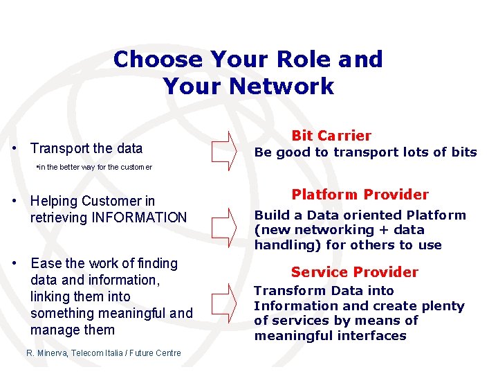 Choose Your Role and Your Network • Transport the data Bit Carrier Be good