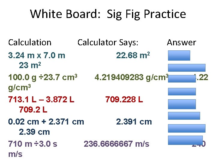 White Board: Sig Fig Practice Calculation Calculator Says: Answer 3. 24 m x 7.