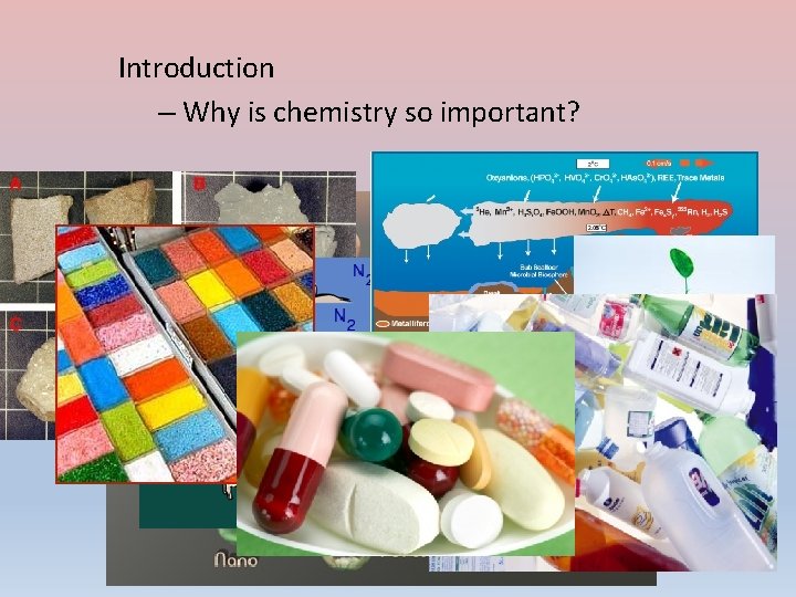  Introduction – Why is chemistry so important? 