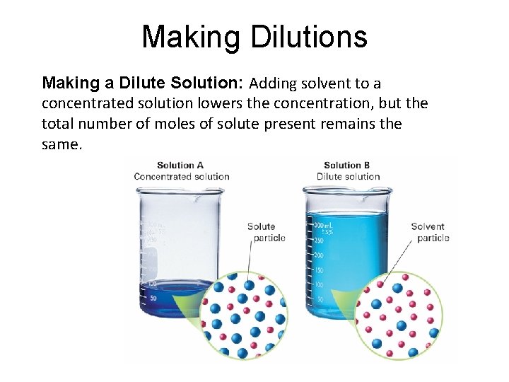 16. 2 Making Dilutions Making a Dilute Solution: Adding solvent to a concentrated solution