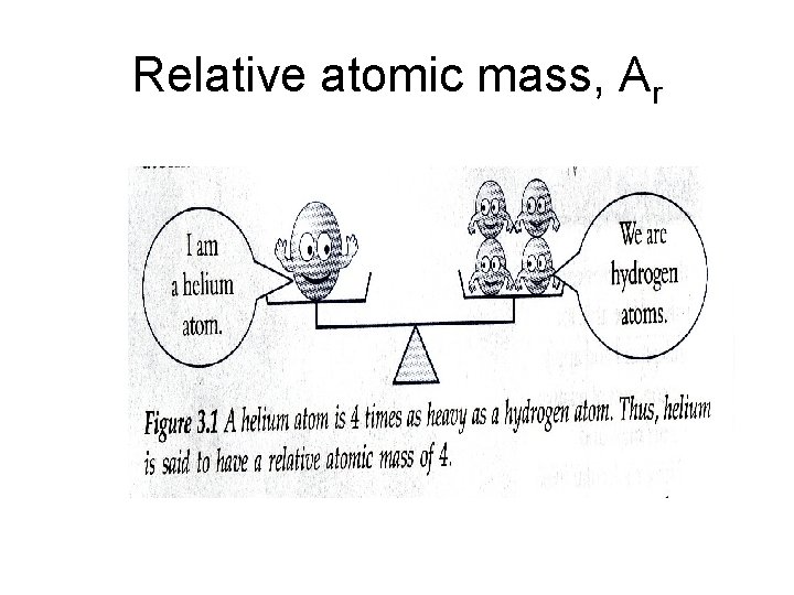 Relative atomic mass, Ar 