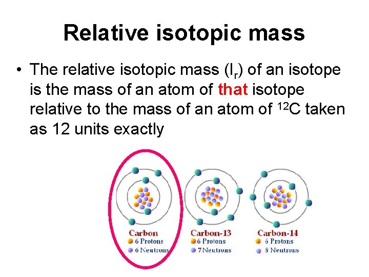 Relative isotopic mass • The relative isotopic mass (Ir) of an isotope is the