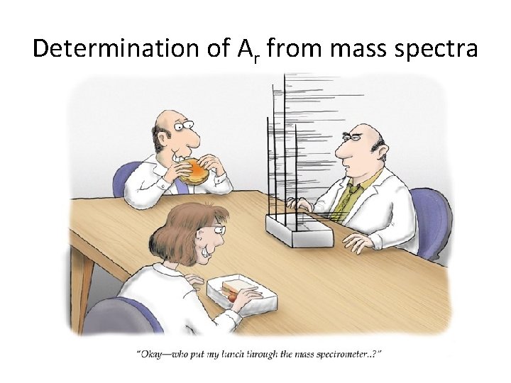 Determination of Ar from mass spectra 