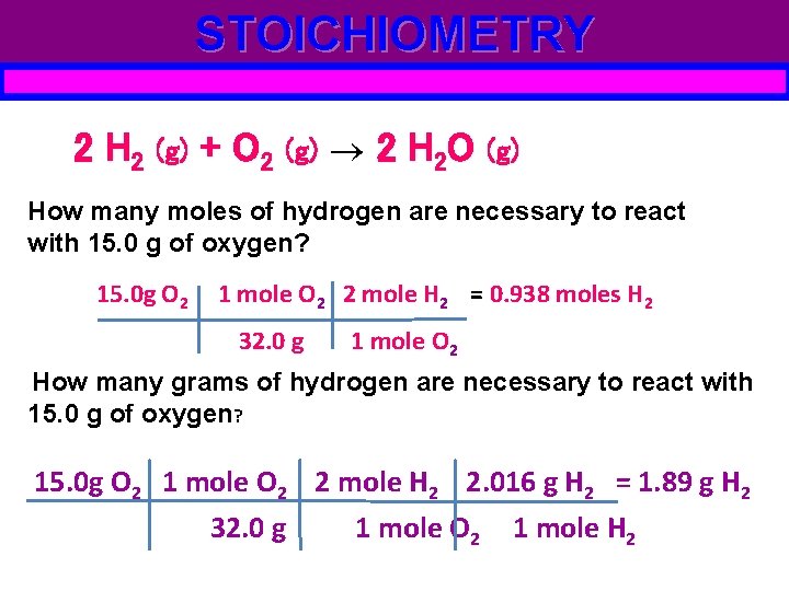 STOICHIOMETRY 2 H 2 (g) + O 2 (g) 2 H 2 O (g)