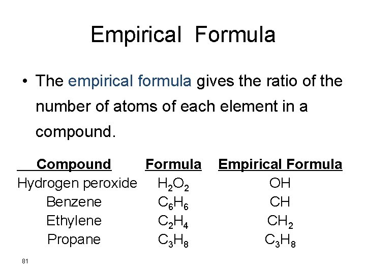 Empirical Formula • The empirical formula gives the ratio of the number of atoms