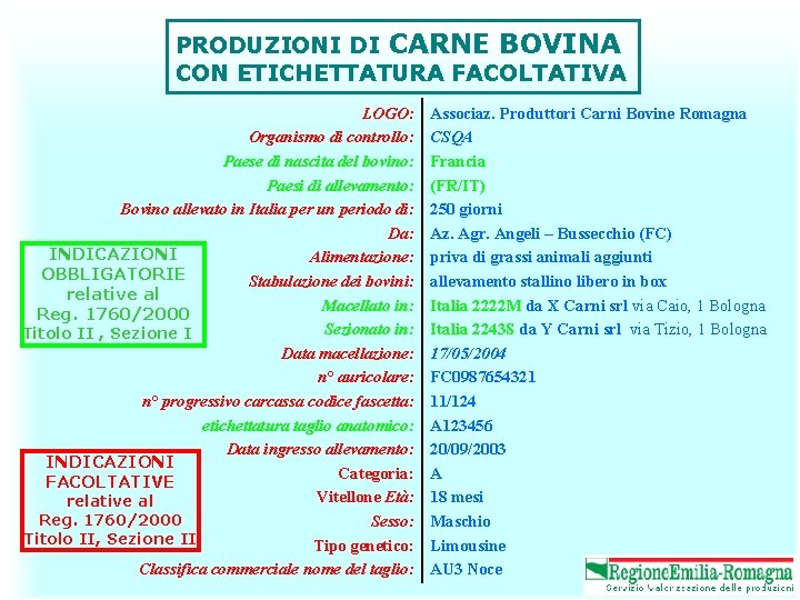 PRODUZIONI DI CARNE BOVINA CON ETICHETTATURA FACOLTATIVA LOGO: Organismo di controllo: Paese di nascita