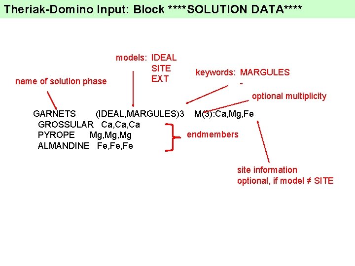 Theriak-Domino Input: Block ****SOLUTION DATA**** models: IDEAL SITE EXT name of solution phase keywords: