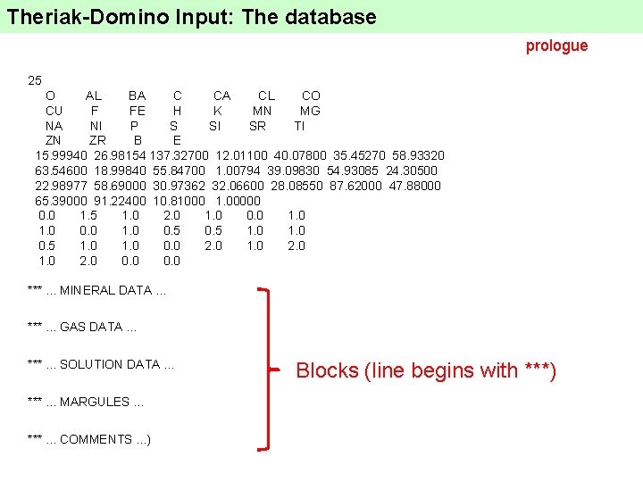 Theriak-Domino Input: The database prologue 25 O AL BA C CA CL CO CU