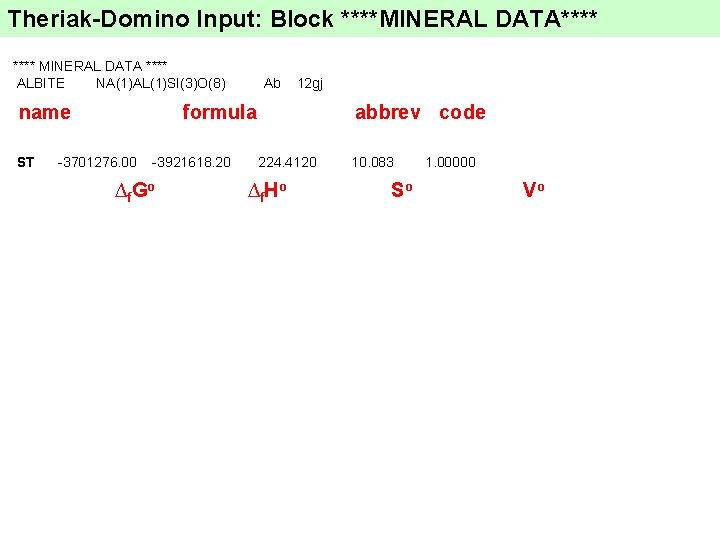 Theriak-Domino Input: Block ****MINERAL DATA**** MINERAL DATA **** ALBITE NA(1)AL(1)SI(3)O(8) name ST Ab 12