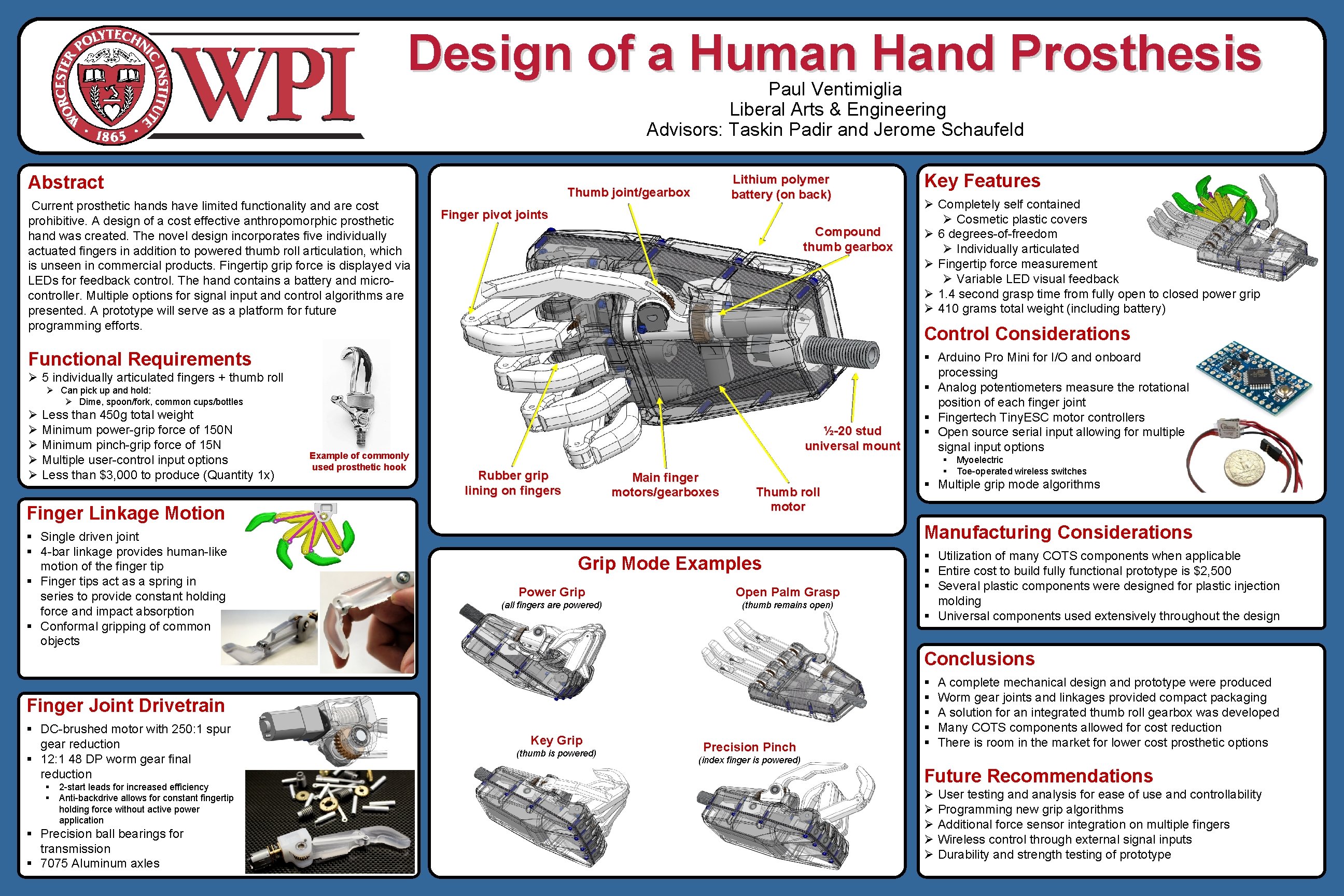 Design of a Human Hand Prosthesis Paul Ventimiglia Liberal Arts & Engineering Advisors: Taskin