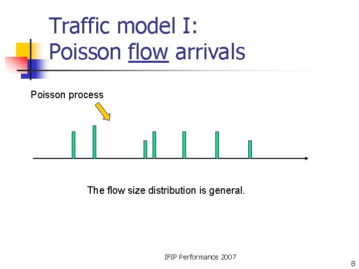 Traffic model I: Poisson flow arrivals Poisson process The flow size distribution is general. Traffic model I: Poisson flow arrivals Poisson process The flow size distribution is general.