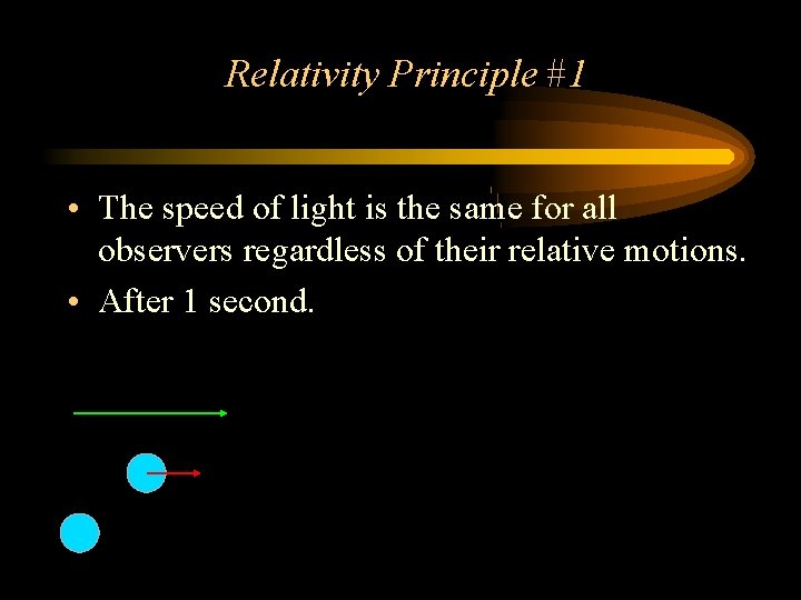 Relativity Principle #1 • The speed of light is the same for all observers