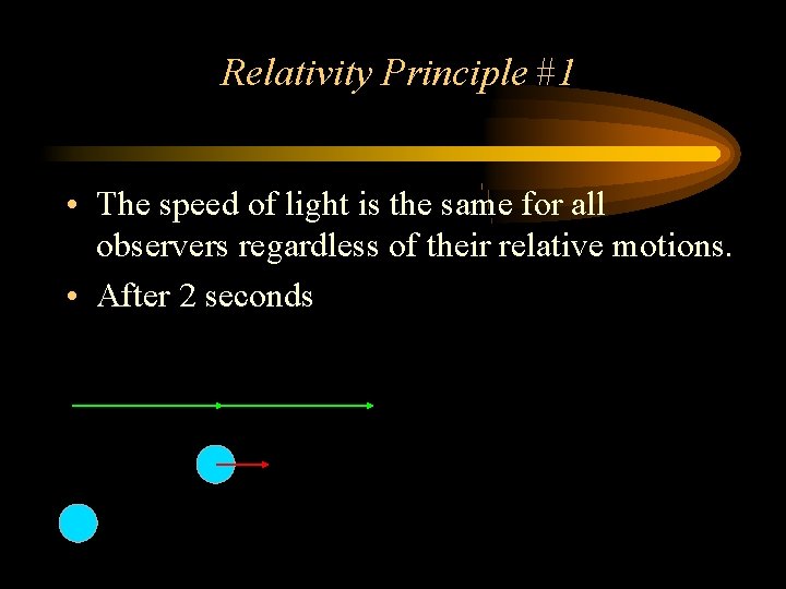 Relativity Principle #1 • The speed of light is the same for all observers