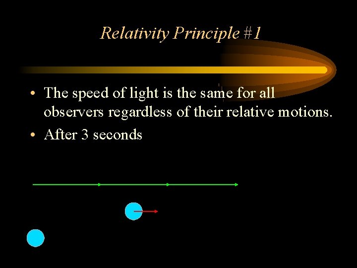 Relativity Principle #1 • The speed of light is the same for all observers