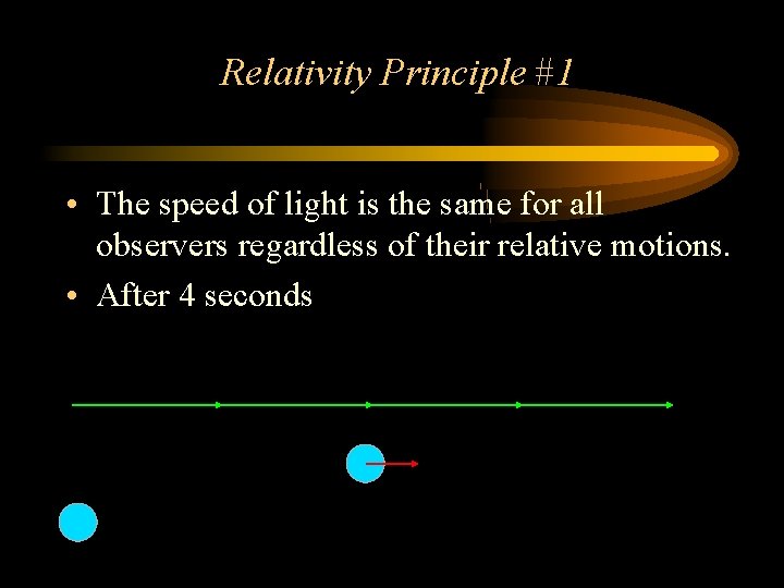 Relativity Principle #1 • The speed of light is the same for all observers