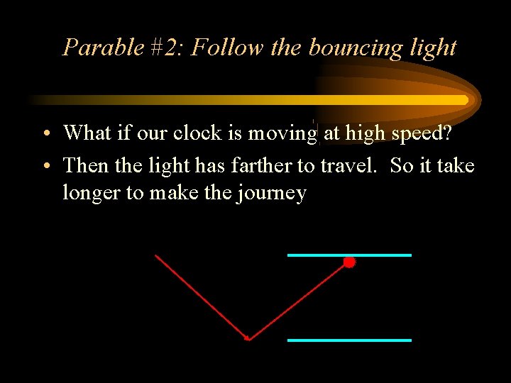 Parable #2: Follow the bouncing light • What if our clock is moving at