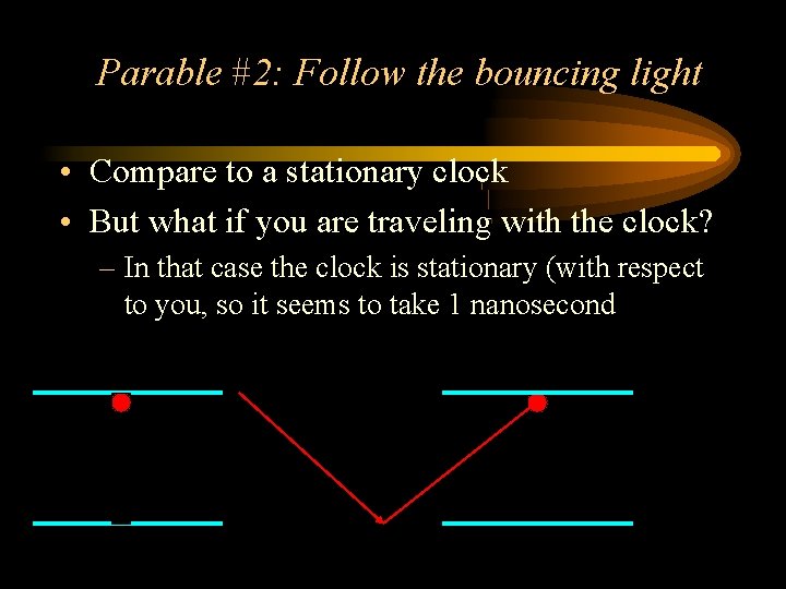 Parable #2: Follow the bouncing light • Compare to a stationary clock • But