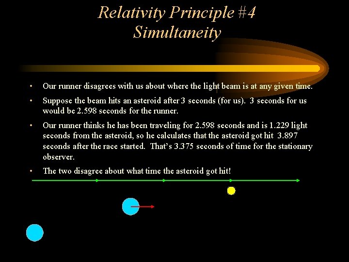 Relativity Principle #4 Simultaneity • Our runner disagrees with us about where the light