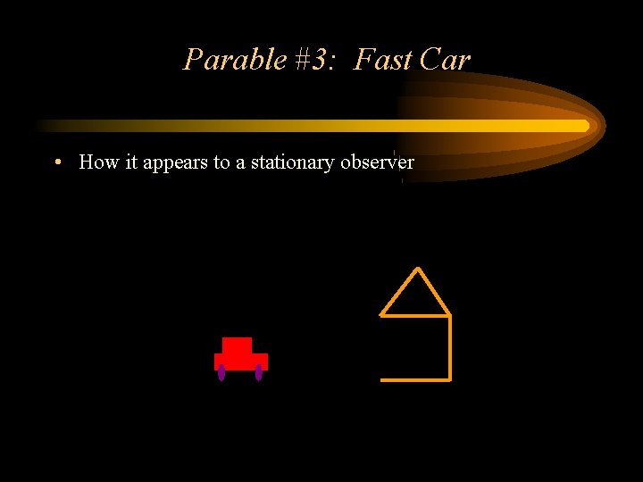 Parable #3: Fast Car • How it appears to a stationary observer 