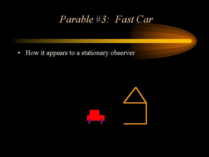 Parable #3: Fast Car • How it appears to a stationary observer 