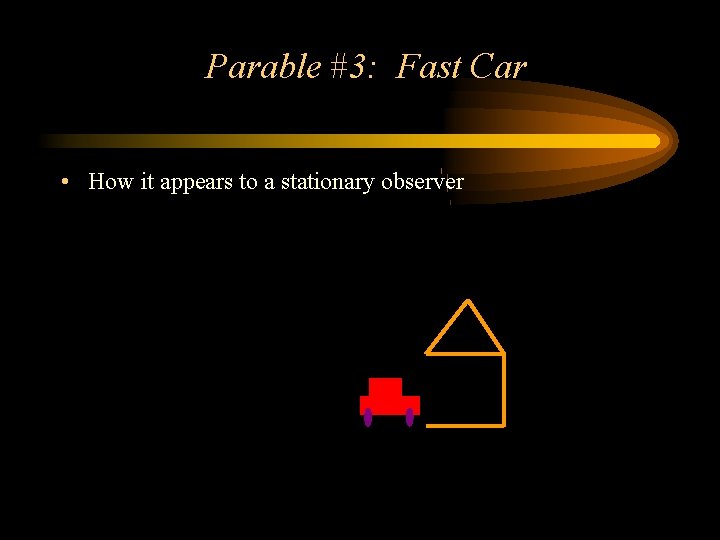 Parable #3: Fast Car • How it appears to a stationary observer 