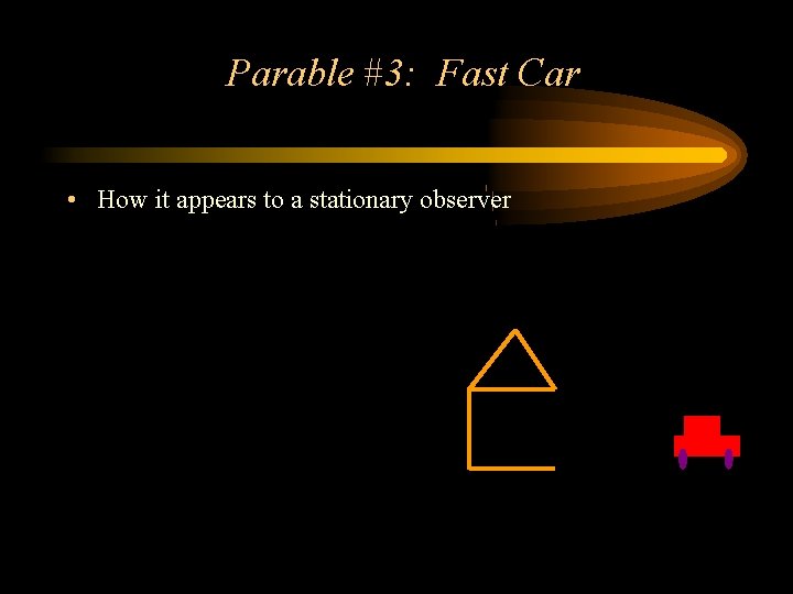 Parable #3: Fast Car • How it appears to a stationary observer 