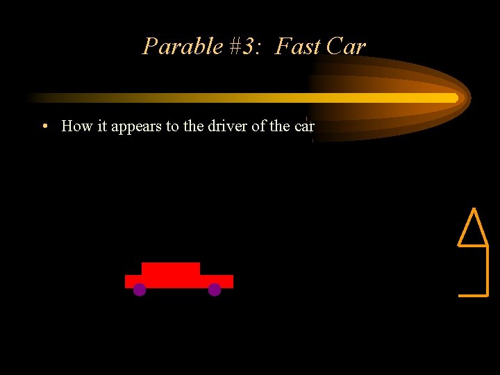 Parable #3: Fast Car • How it appears to the driver of the car