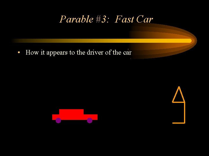 Parable #3: Fast Car • How it appears to the driver of the car