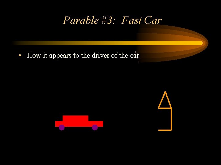 Parable #3: Fast Car • How it appears to the driver of the car