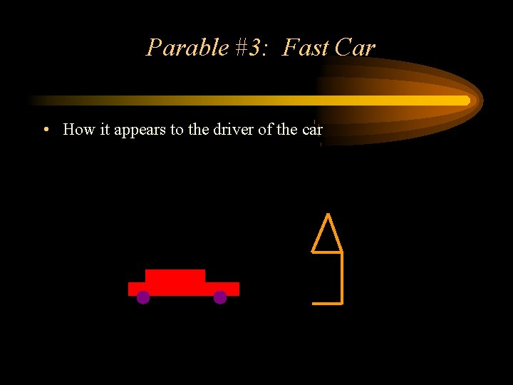 Parable #3: Fast Car • How it appears to the driver of the car