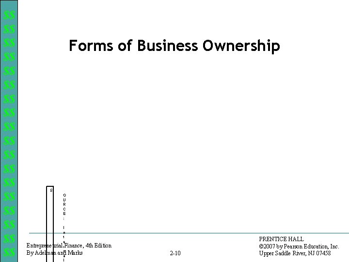 $$ $$ $$ $$ $$ Forms of Business Ownership S O U R C