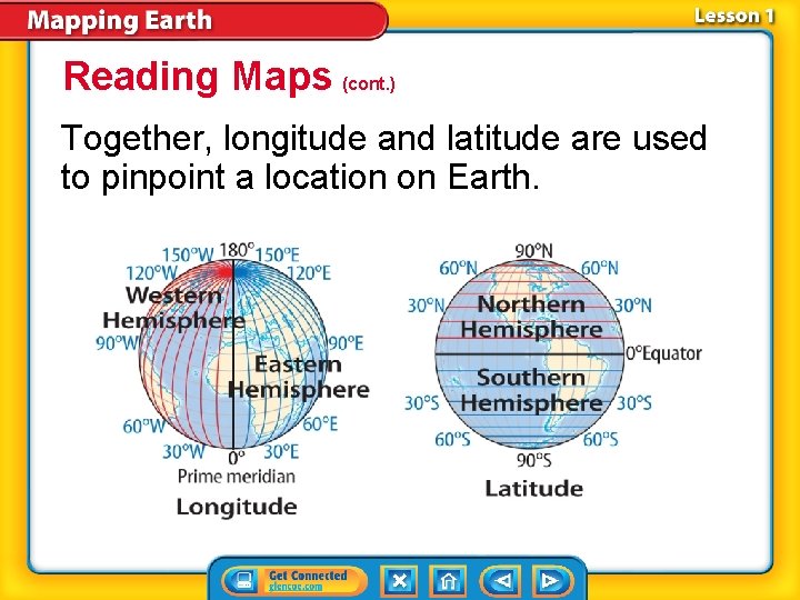 Reading Maps (cont. ) Together, longitude and latitude are used to pinpoint a location