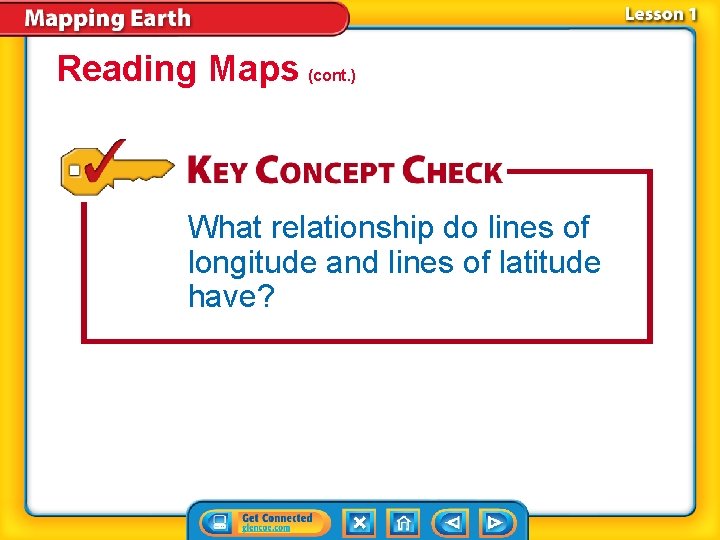 Reading Maps (cont. ) What relationship do lines of longitude and lines of latitude