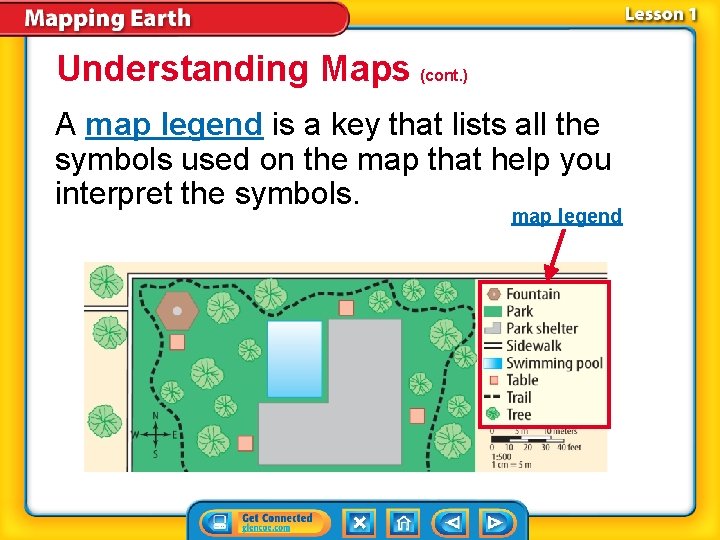 Understanding Maps (cont. ) A map legend is a key that lists all the