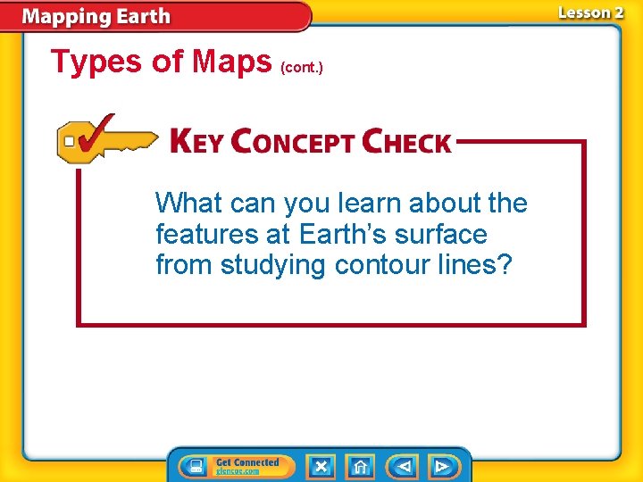 Types of Maps (cont. ) What can you learn about the features at Earth’s