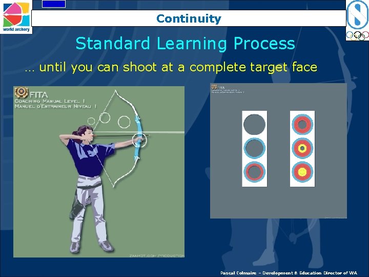 Continuity Standard Learning Process … until you can shoot at a complete target face