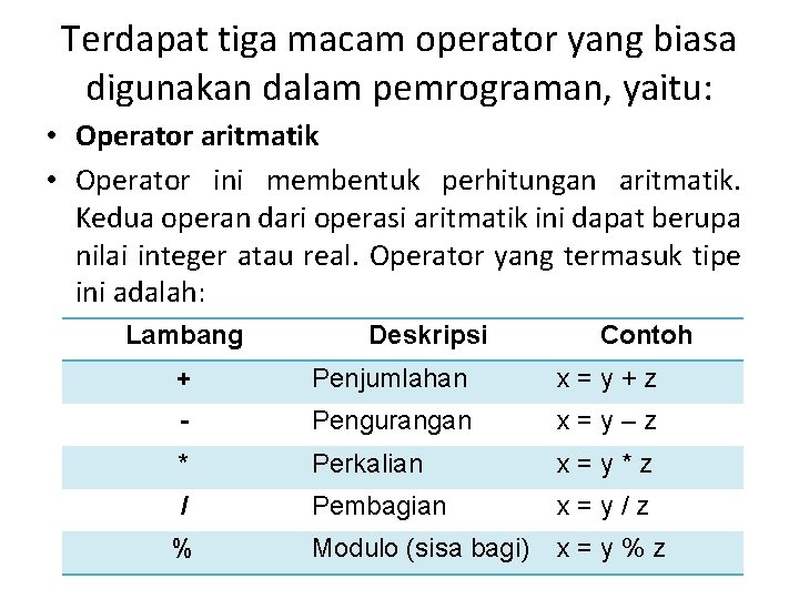  Terdapat tiga macam operator yang biasa digunakan dalam pemrograman, yaitu: • Operator aritmatik