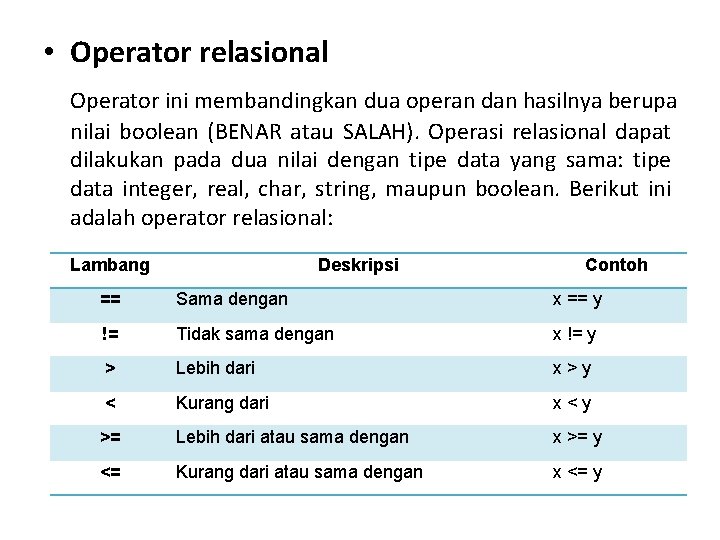  • Operator relasional Operator ini membandingkan dua operan dan hasilnya berupa nilai boolean