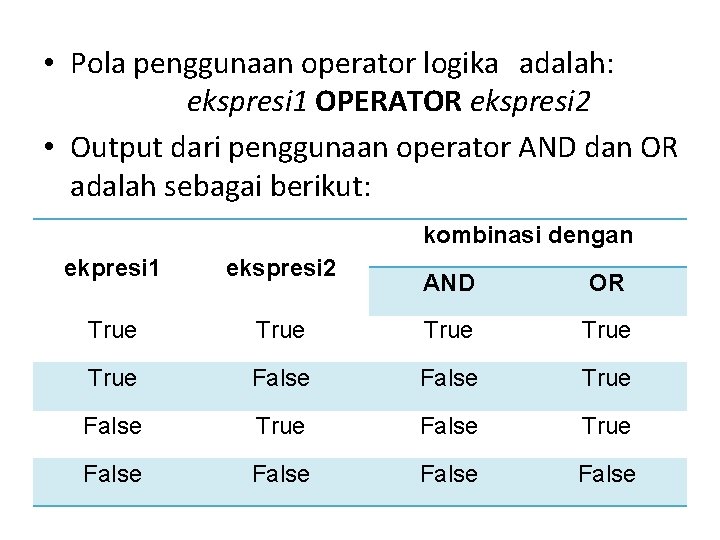  • Pola penggunaan operator logika adalah: ekspresi 1 OPERATOR ekspresi 2 • Output